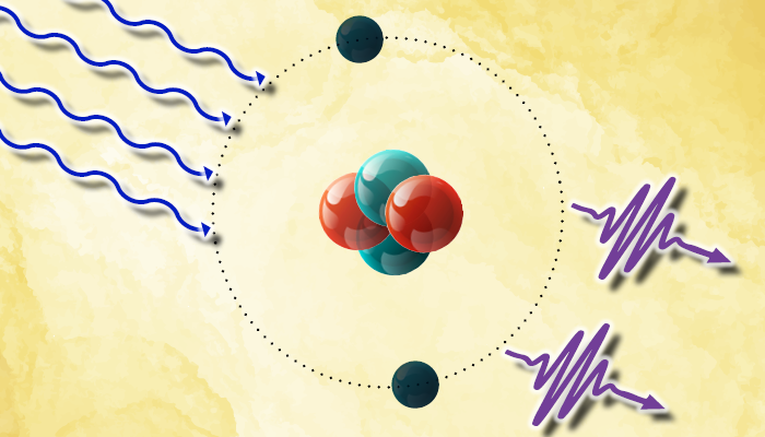 Photons meet the electrons of a helium atom which then emits two entangled photons