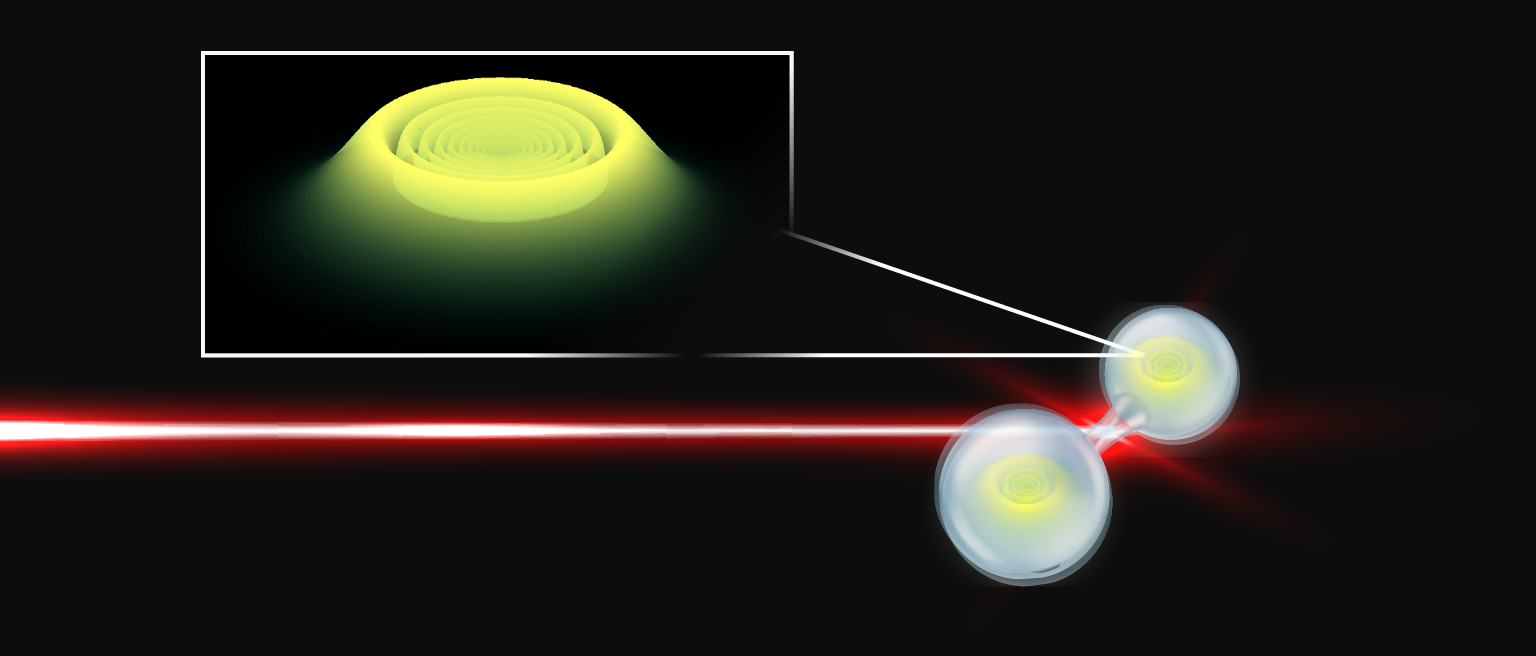 Molecular intact and broken with laser