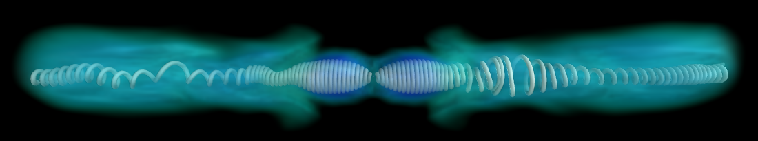 3D structure of magnetic field in the jet.